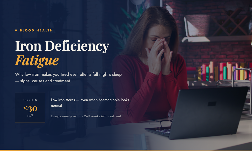 Iron Deficiency Fatigue: Signs, Causes and Treatment