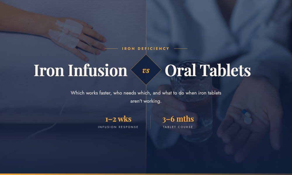 Iron Infusion vs Oral: Which Treatment Do You Need?