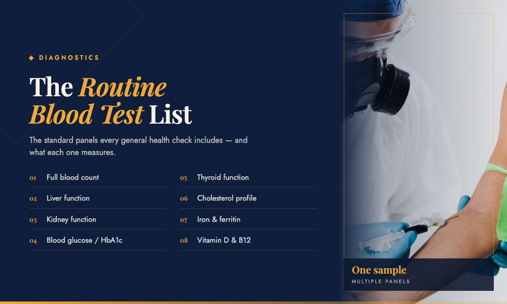 Routine Blood Test List: A Simple Guide for Patients